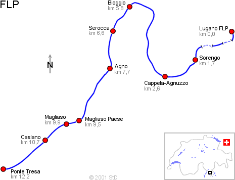 FLP-Route map