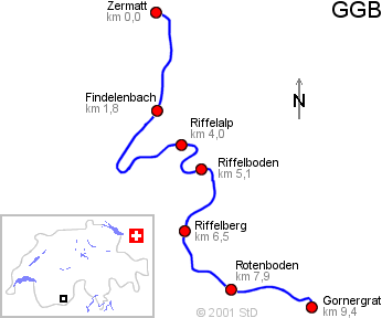 GGB-Streckenverlauf