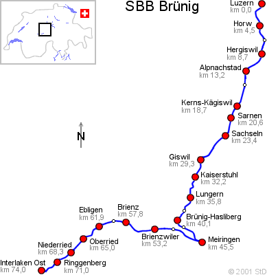 SBB Brünig-Streckenverlauf