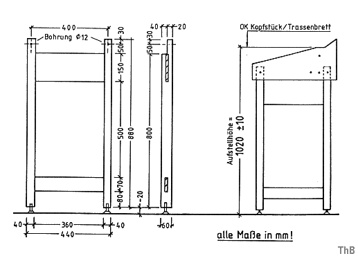 Modulfüße und Aufstellhöhe