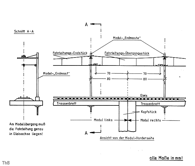 Fahrleitungslage am Modul-"Endmast"