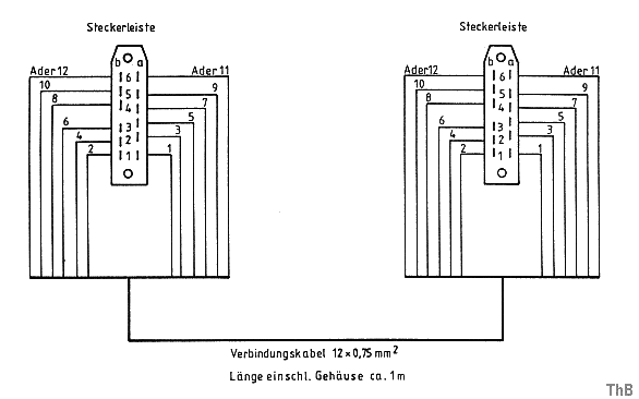 Anschluß der Steckerleisten im Verbindungskabel